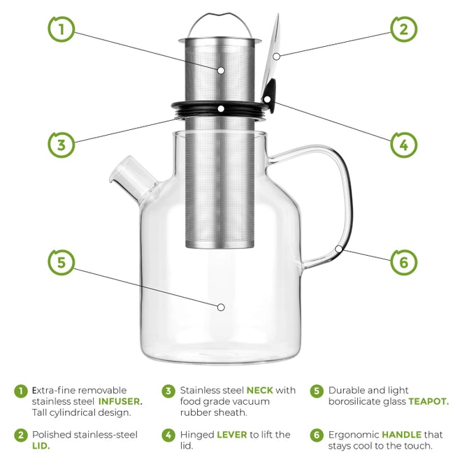 Glass Teapot - Extra Large
