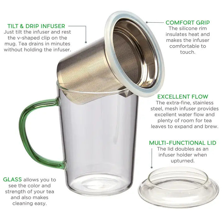 Glass Tea Infuser Mug, Parts with Details